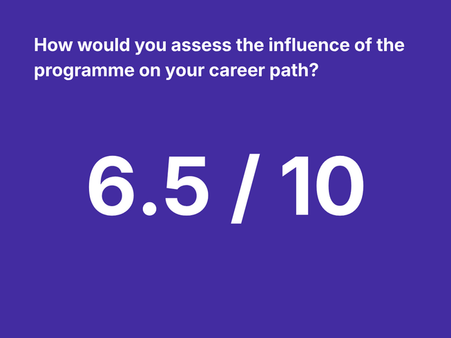 How would you assess the influence of the programme on your career path? 6.5 / 10