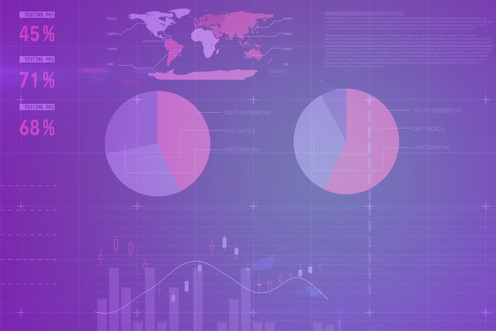 Dashboard with graphs (AdobeStock)