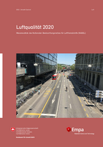 Luftqualität 2020
