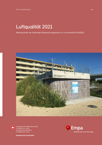 Luftqualität 2021