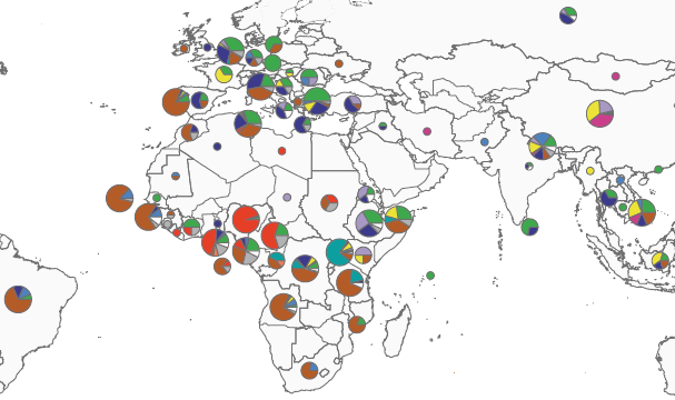 Tuberculosis Ecology and Evolution