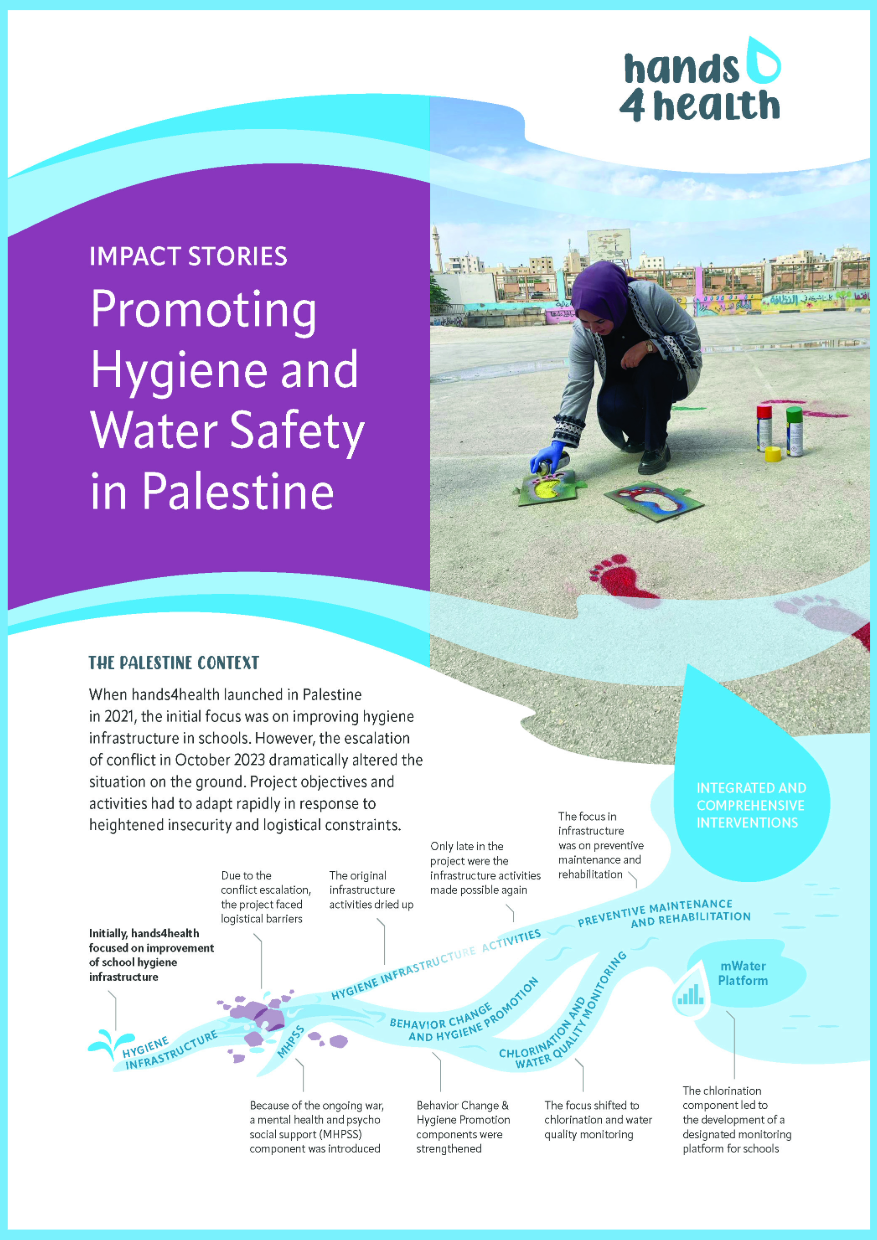 hands4health Impact Stories: Promoting Hygiene and Water Safety in Palestine