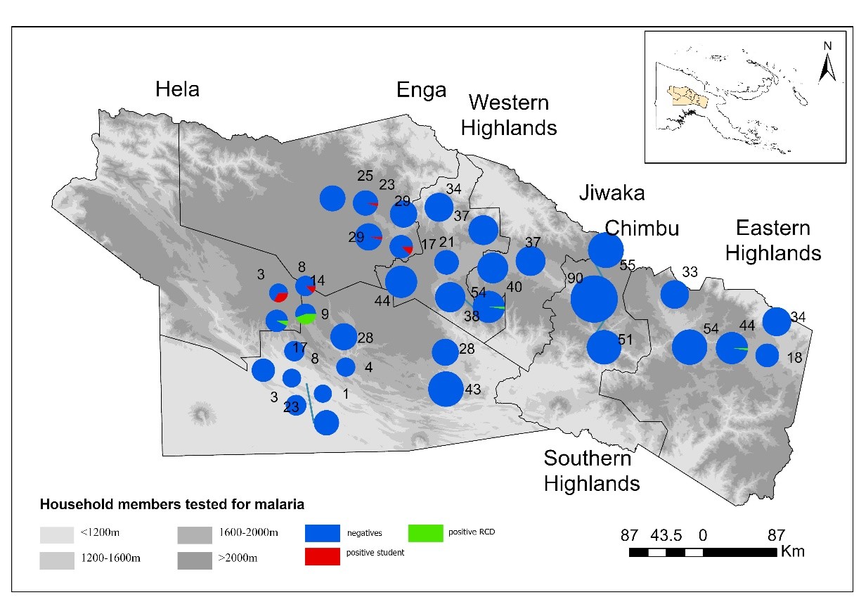 Diagram showing household members tested for malaria in the Highlands of PNG (Source: Swiss TPH)